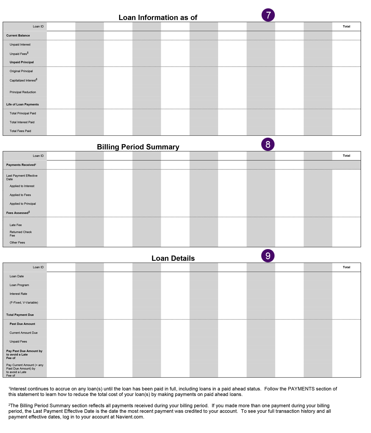 federal-loan-statement-back