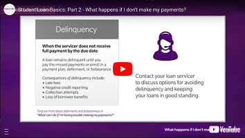 Watch a video on what happens if you don’t make your payments