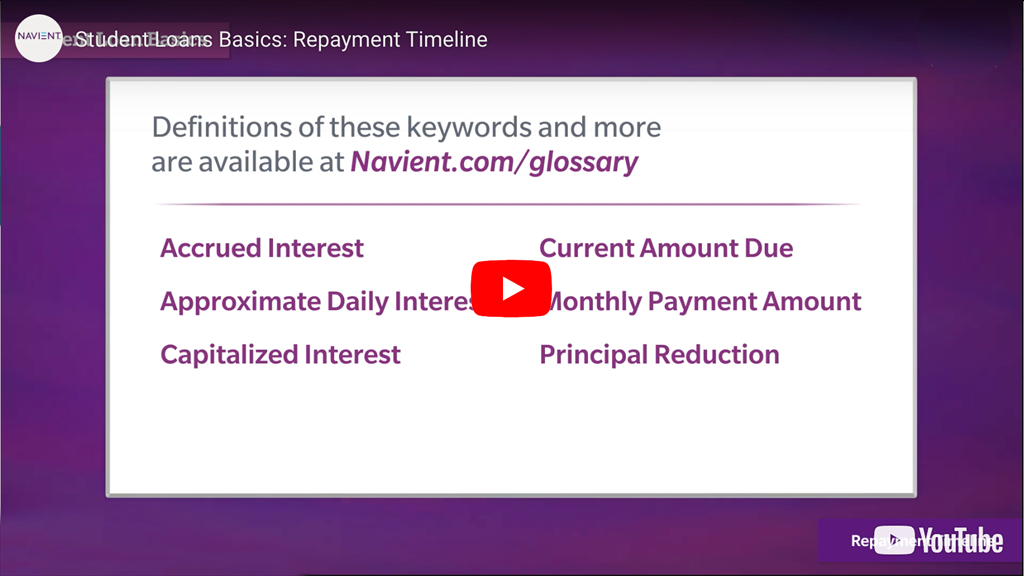 Watch a video about the repayment timeline